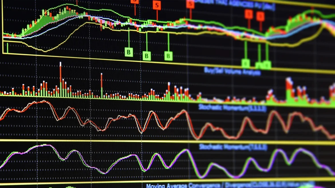 How to Analyze Bajaj Auto’s Share Price Using Technical Indicators – A SEBI Registered Advisory Guide