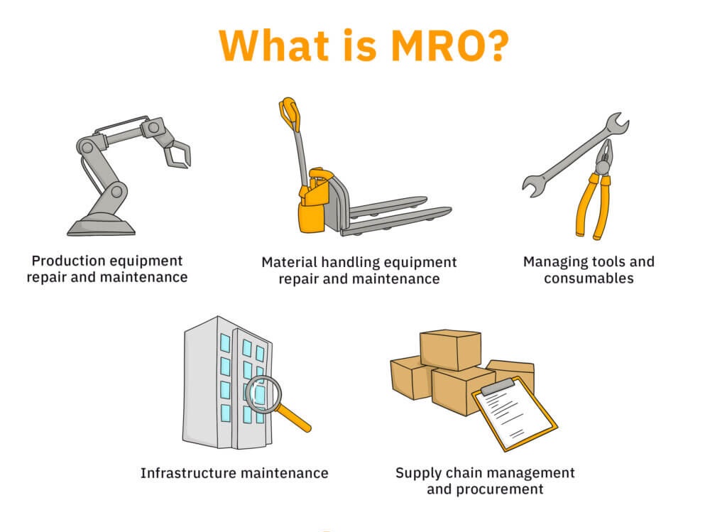 MRO Supply Chain Visibility: Shining a Light on Hidden Costs and Inefficiencies